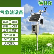 你相信農業氣象站能防治病蟲害嗎？